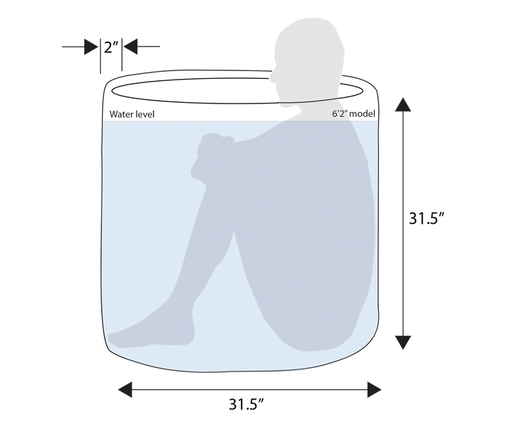 RevX Ice Pod