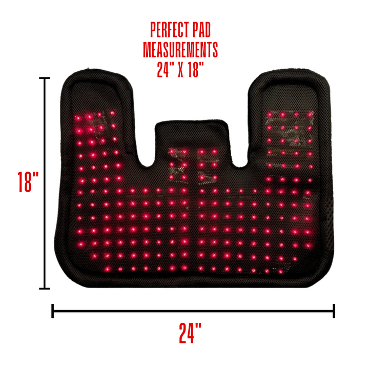 TheraPerfect Pad™ with Tri-Lite Red &amp; Near Infrared Therapy